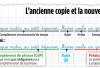 De nouvelles règles de grammaire enseignées à l’école : au revoir COD et COI, bonjour « prédicat »